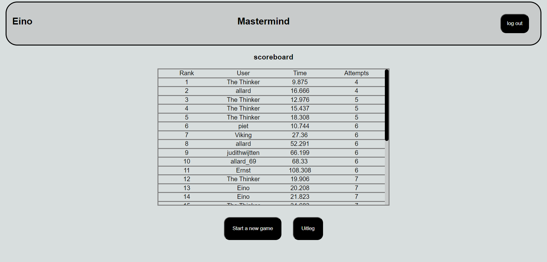 mastermind-scoreboard